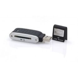 Mini USB Secure Digital Card Reader